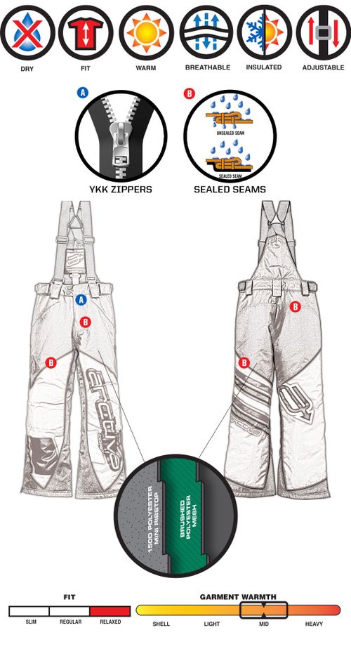 Comp Bib / Детские / Розово-белый