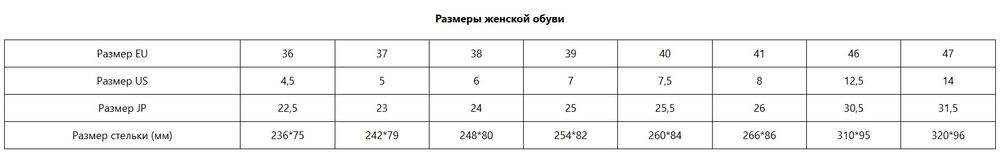 V4 Easy D3O / Женские / Черно-серый