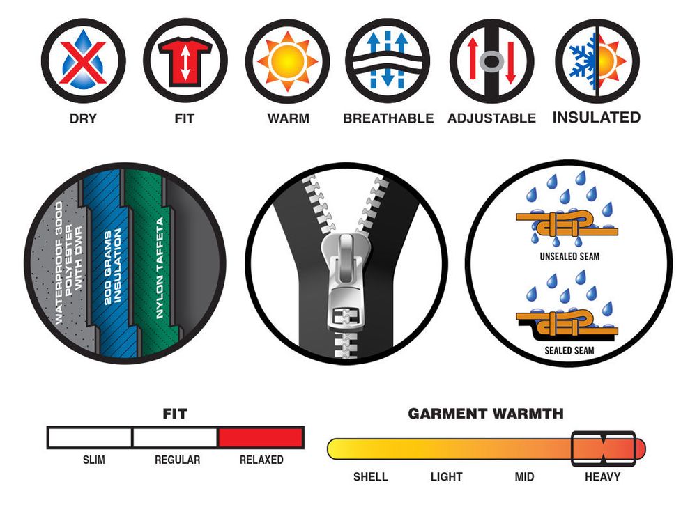 Pivot 2 Insulated / Черно-зеленый