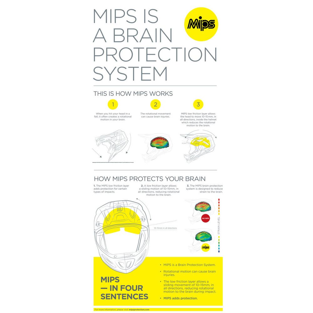 Sector Split MIPS / Детский / Желтый