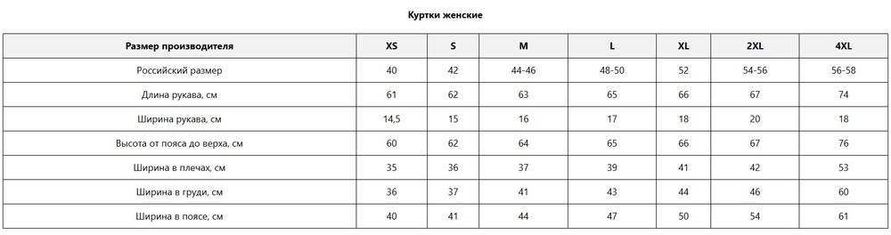 Apalaches Evo / Женская / Сине-белый