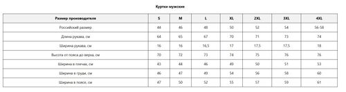 Apalaches / Сине-белый