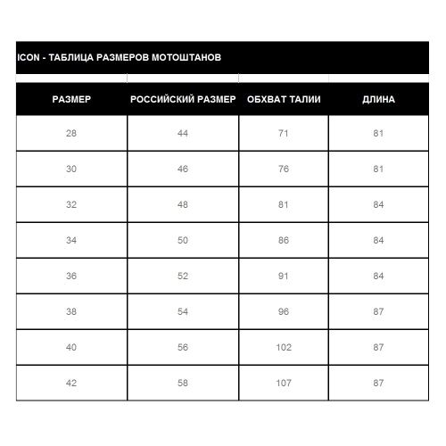 Slabtown Jeans / Черный