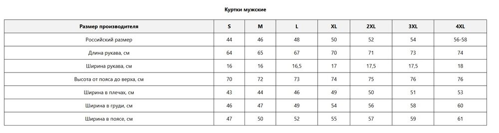 Apalaches Vented / Серо-черный