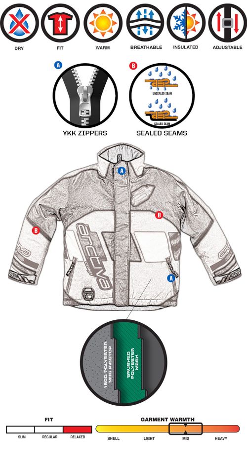 Comp / Детская / Оранжево-синий