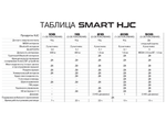 Smart 20B / Черный