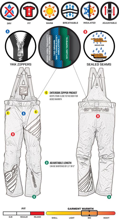 Comp Bib / Женские / Черно-розовый