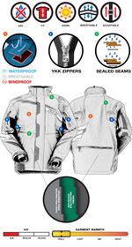 Vibe Shell / Черно-желтый