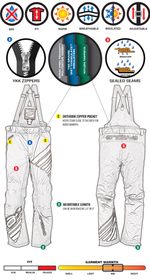 Comp Bib / Женские / Черно-фиолетовый