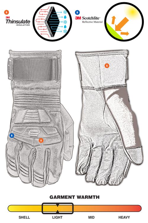 Rove Glove / Черно-желтый