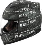 Мотошлем - ICON AIRFRAME STATISTIC (черный)