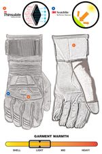 Rove Glove / Черно-желтый