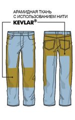 Wild One Slim Fit Стрейч / Синие