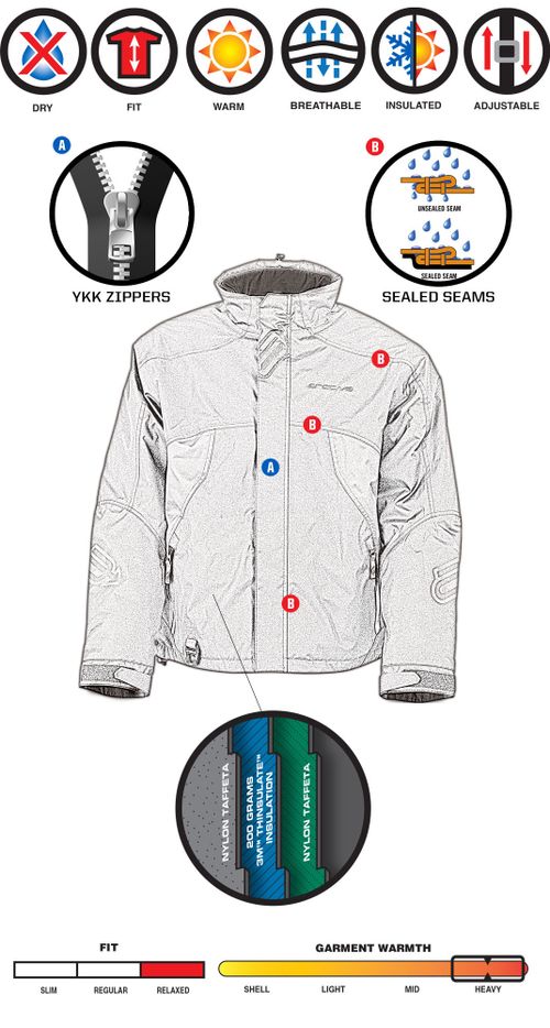 Pivot Insulated / Черный