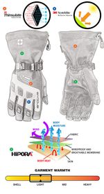 Quest Glove / Черный