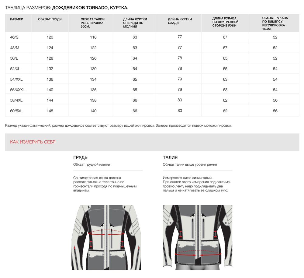 Tornado Wizard / Серый
